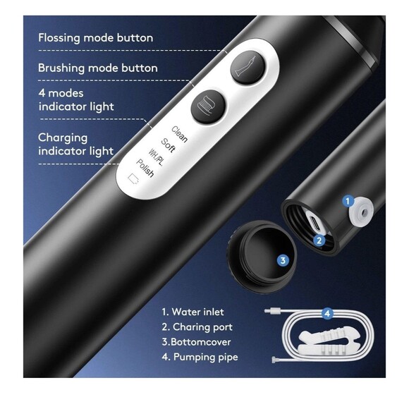 Electric Flosser w 4 Modes 3 in 1 Power Flosser & Electric Toothbrush w 55 Heads - Picture 2 of 16